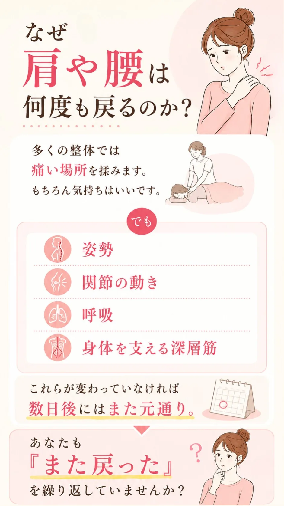 なぜ肩や腰は何度も戻るのか? 多くの整体では痛い場所を揉みます。でも姿勢・関節の動き・呼吸・身体を支える深層筋が変わっていなければ、数日後にはまた元通りになります。「また戻った」を繰り返していませんか?